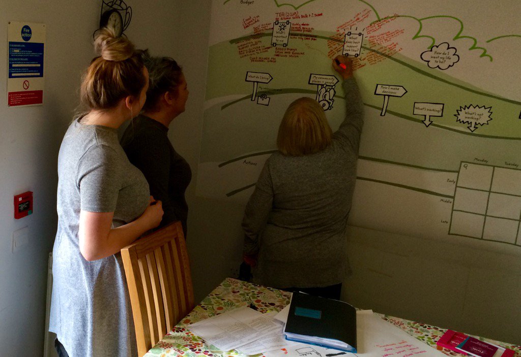 Gill Bailey (@gillbhsauk) on Twitter photo Getting down to some real planning in Glasgow <a href="/ComIntCare/">Community Integrated Care</a> <a href="/HSAUK/">HSAUK</a> <a href="/hsacymru/">Vicky Jones</a> Getting down to some real planning in Glasgow <a href="/ComIntCare/">Community Integrated Care</a> <a href="/HSAUK/">HSAUK</a> <a href="/hsacymru/">Vicky Jones</a>