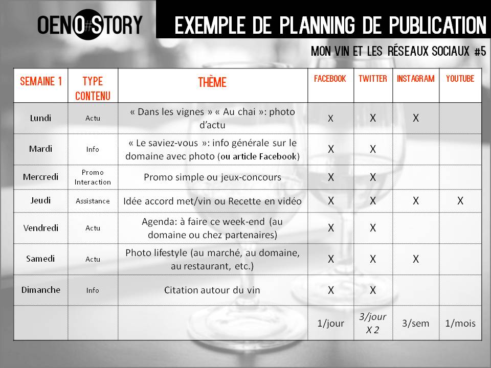 Oenostory tweet media