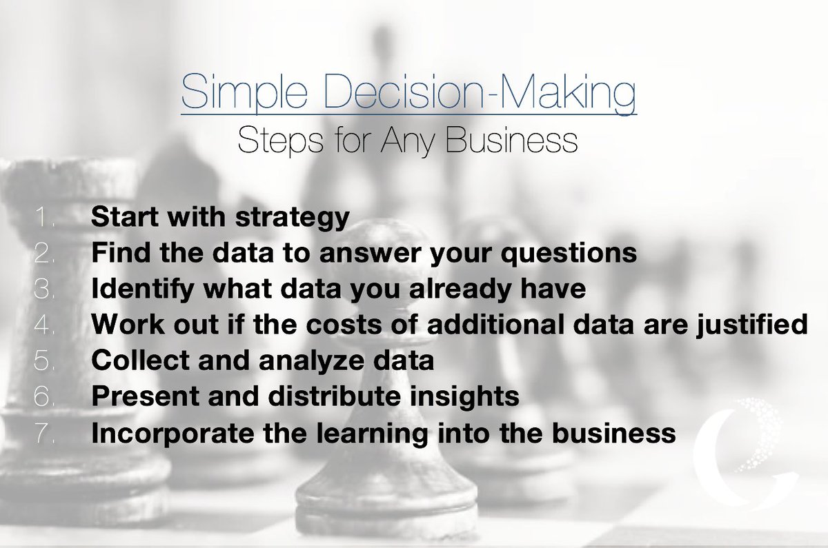 EvolystConsult's tweet photo. Start with a strategy. #evolystconsulting  #strategy  #vision  #entrepreneur #venture #business https://t.co/wEJGGcHwSU