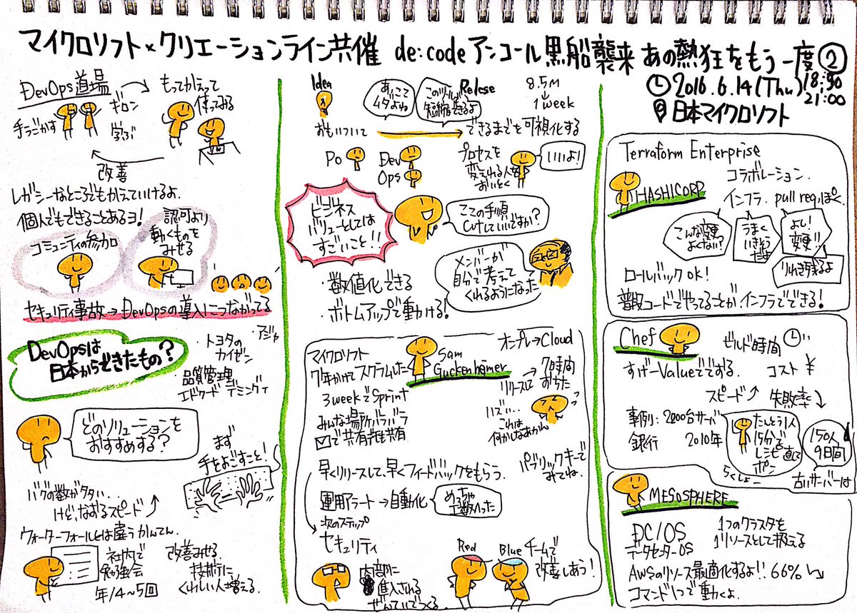 nakayama_san's tweet image. マイクロソフト×クリエーションライン共催 de:code アンコール 黒船襲来 あの熱狂をもう一度！をきいてきたメモ。
#DevOpsJP