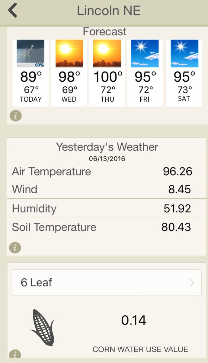 tylerw_ag's tweet image. Hot forecast, warm soil temps (under bare soil at 4") and corn is starting to ramp up water use. #newx #stillspring