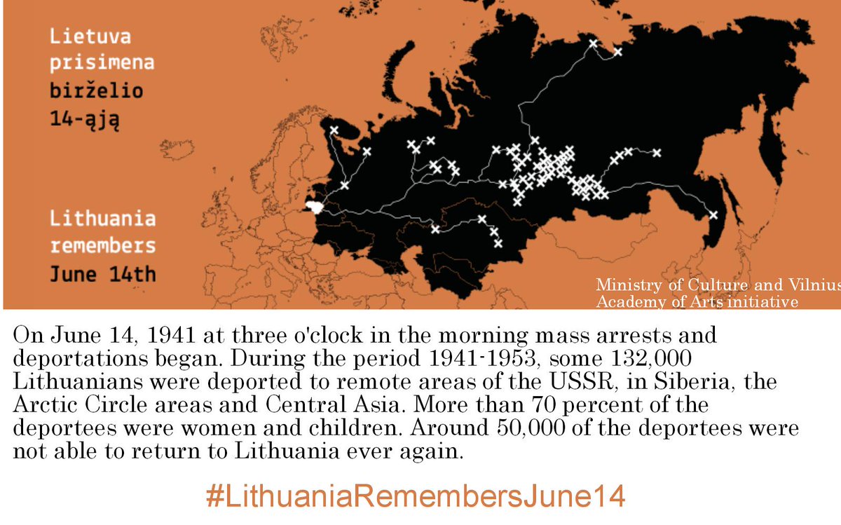 Lithuania Lituanie Freedomfighters On Twitter We - 