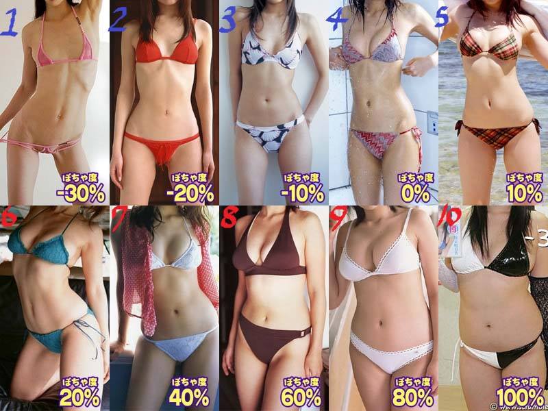 小梅 Koume No Twitter 目指すのは 理想の体型 だけではない究極のバランス T Co G45pbdc66z 理想のボディライン ダイエット 女性