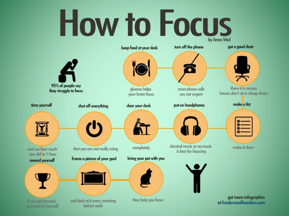 FrontSeat_SA's tweet photo. #GettingAhead It is the last stretch of the exams - here are a few tips to help you stay focused https://t.co/fKciPLGzRq