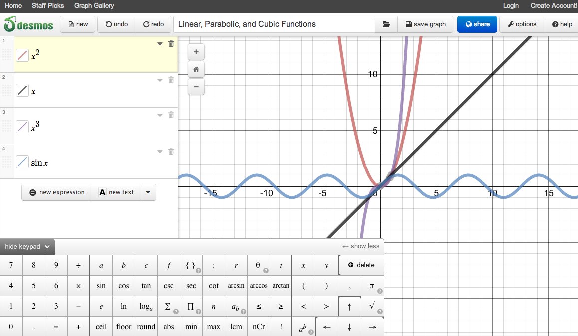 AktivUndervis's tweet photo. Du kan nå legge til Desmos grafkalkulator i sider i dine @ClassFlow -leksjoner. Se i verktøyboksen :) https://t.co/TOXF80nUuF