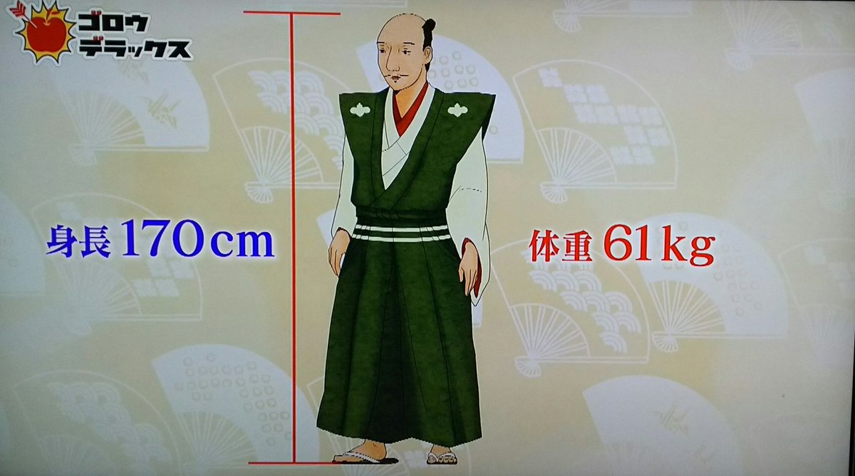 魔王 の 小姓 Pe Twitter 身長170cm 体重61kg 日本史有名人の身体測定 篠田 達明