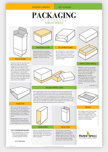 Packaging project? Step 1: Know your options by downloading this handy cheat sheet! paperspecs.com/free-packaging…