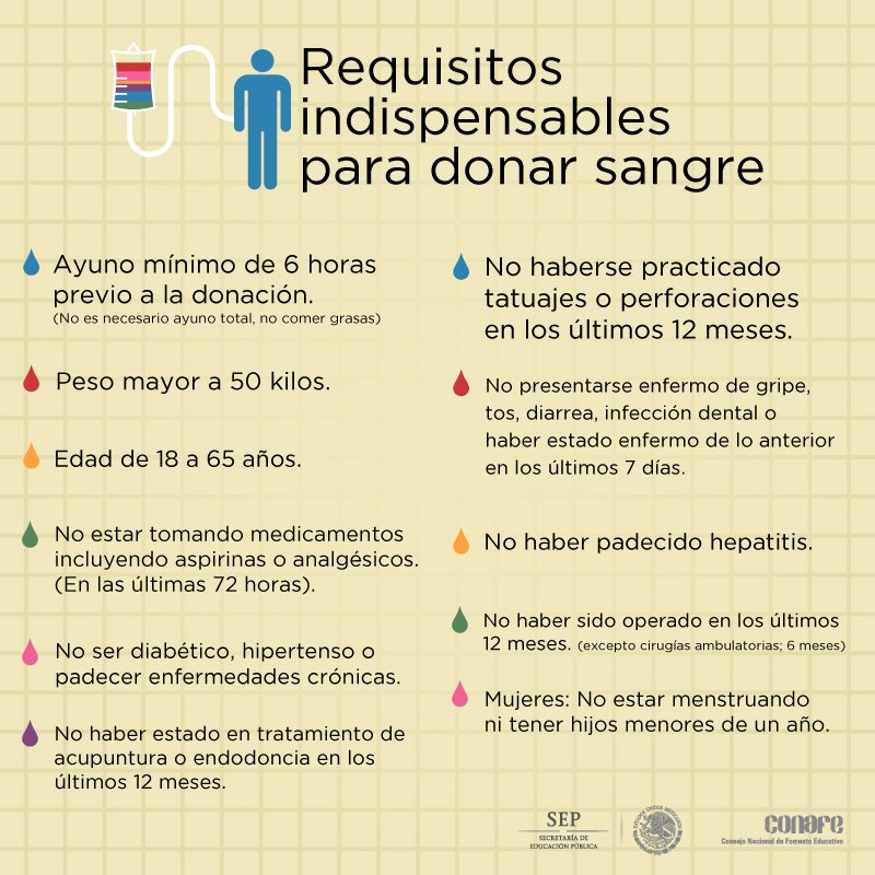 #SabíasQue sí puedes donar sangre aún teniendo tatuajes y perforaciones? 

#DiaMundialDelDonanteDeSangre