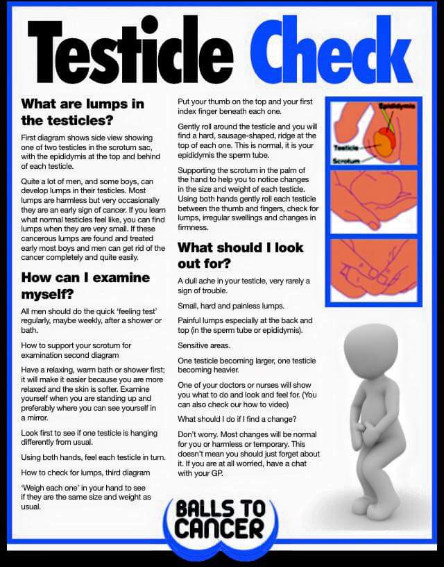 Balls to Cancer tweet media