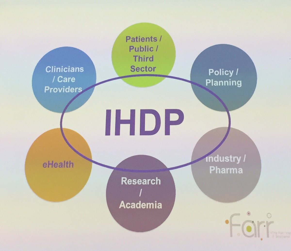 chapman_mr's tweet photo. .@IHDPscot highlighted at #CDOC2016. Looking for a Prog Mgr to help make it happen. https://t.co/3jP5aFEAUc https://t.co/pznwwPejGp