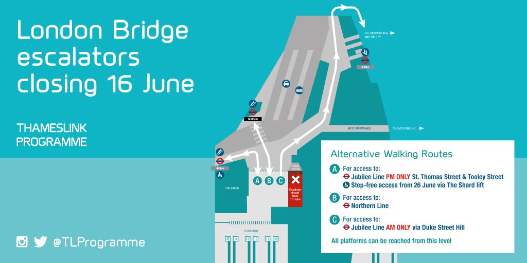London Bridge escalators closed from this Thursday. Find out more: bit.ly/1OaxVCw