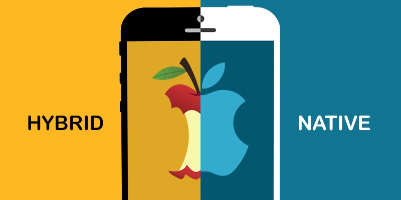 oneteamus's tweet image. #Native, #Hybrid or #html5apps - Understanding #MobileApp #Development via @AppInventiv - buff.ly/1OmPhwi