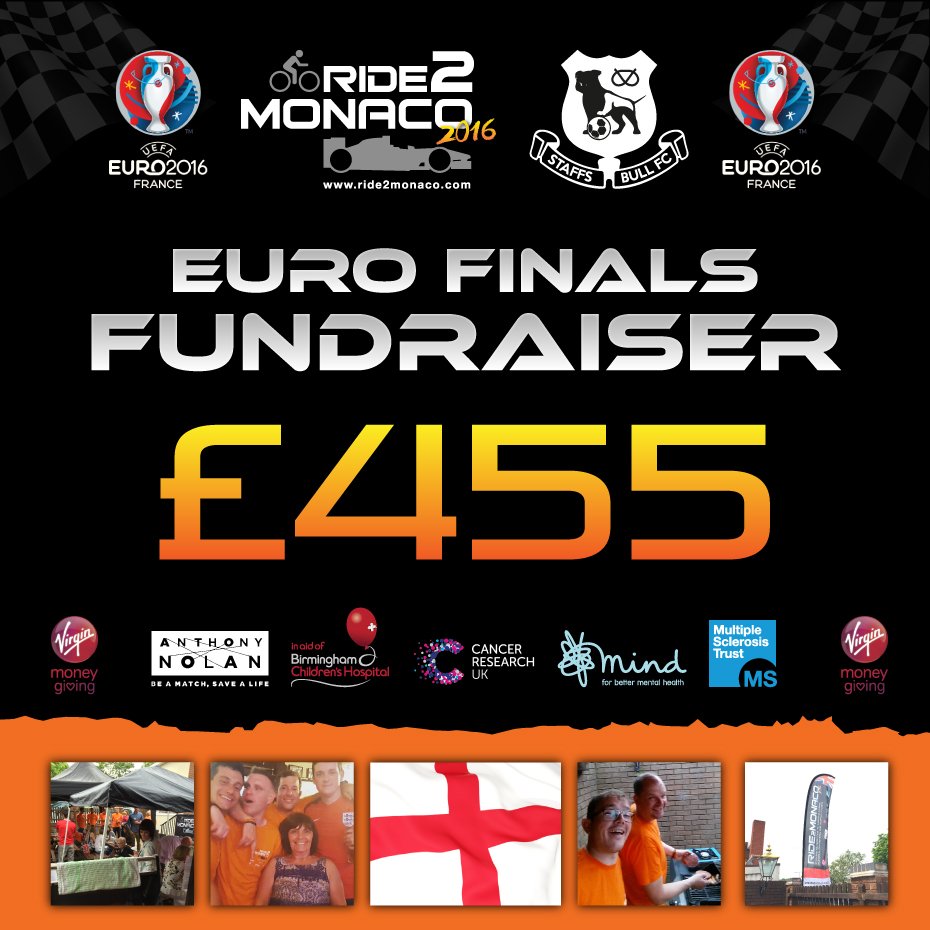 Thanks to all who came to the Euro Fundraiser at the <a href="/StaffsBullPub/">Staffordshire Bull</a>, supporting Staffs Bull FC &amp; #ride2monaco... =)