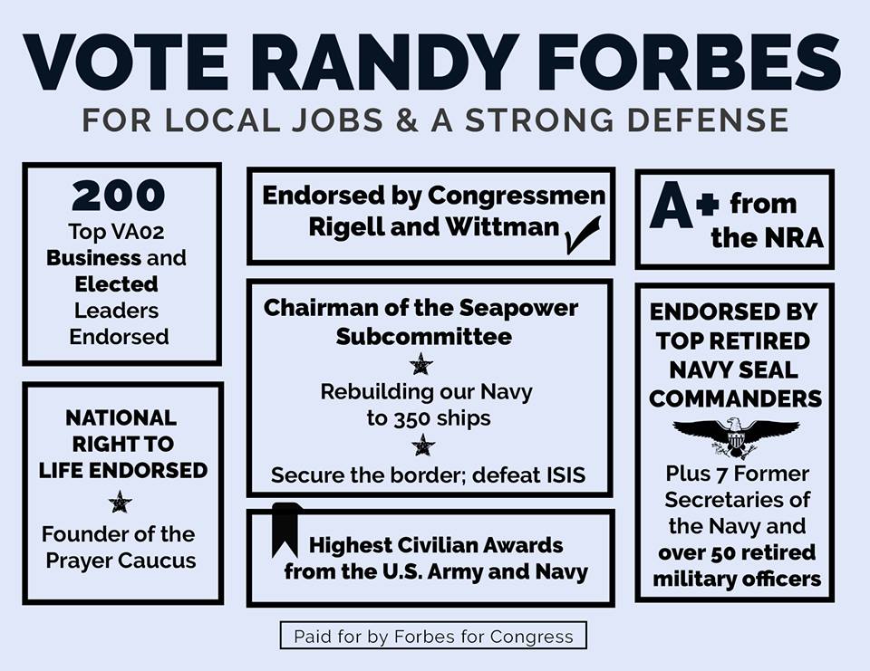 RepRandyForbes's tweet image. What you need to know at the polls today. Don&apos;t forget to go vote before 7PM. #StandwithRandy #Vapol