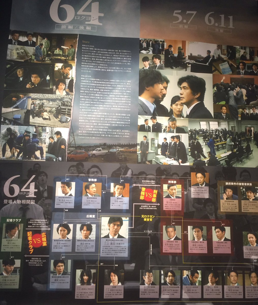 64ロクヨン後編