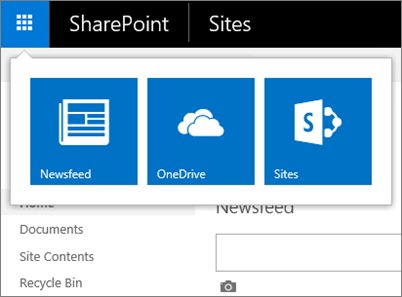 Tuesday Training: Get started with #SharePoint! ow.ly/QHgC301fDfA