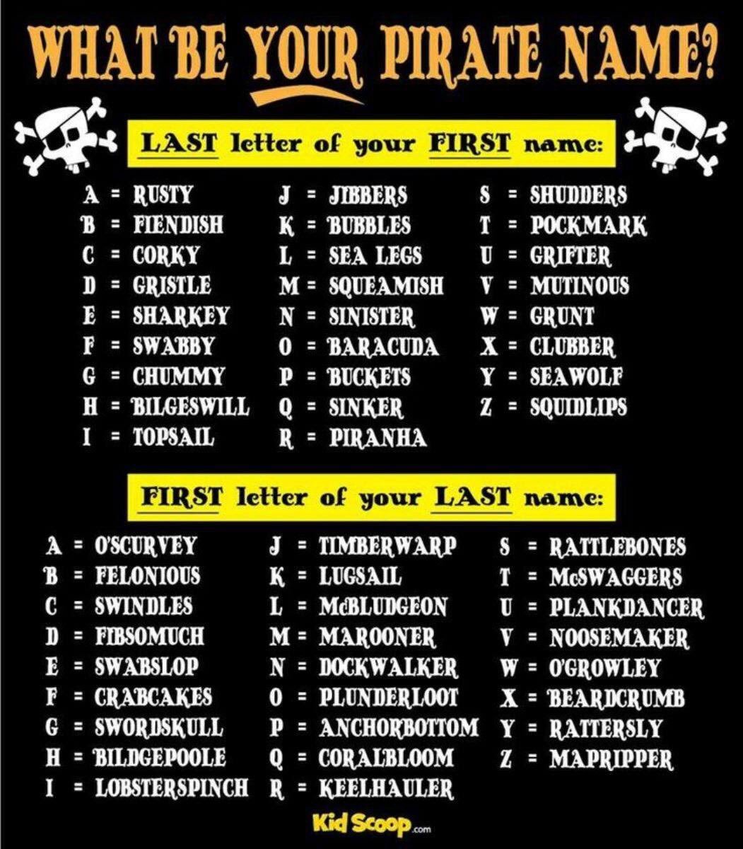 Pirates Adventure در توییتر What Be Your Pirate Name Beapirate Piratesadventure Mallorca Magaluf