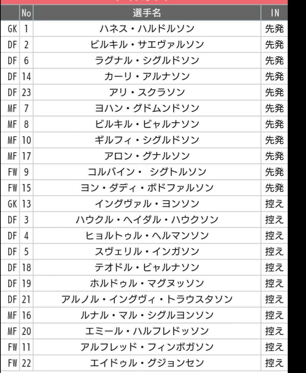 いら氏 ソンソンソンソン 最後セン 笑 いら氏 ソンソンソンソン 最後セン 笑