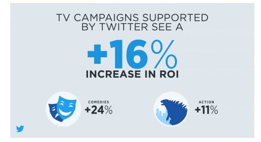 MarketShare tweet media