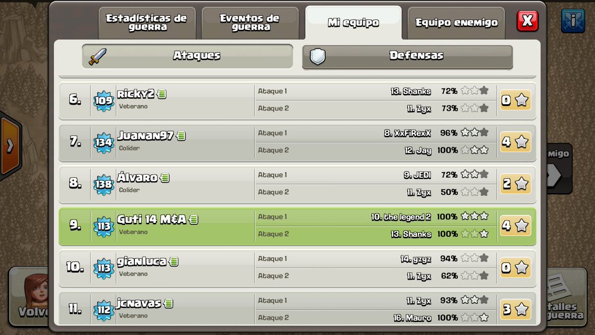 Guti14_MA's tweet photo. Menuda racha ! A seguir de 3 en 3 !! #GoMonos https://t.co/rSNGJ4Yweg