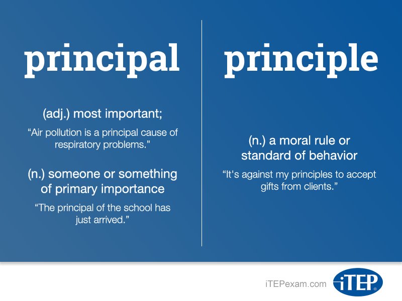 Itep On Twitter Pronounced The Same Spelled Differently Can You Use One Or Both Of These In A Sentence Principal Principle Use Principle In A Sentence