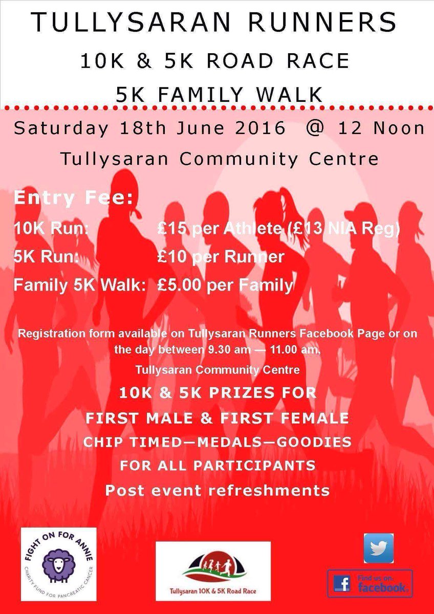 Tullysaran Runners tweet media