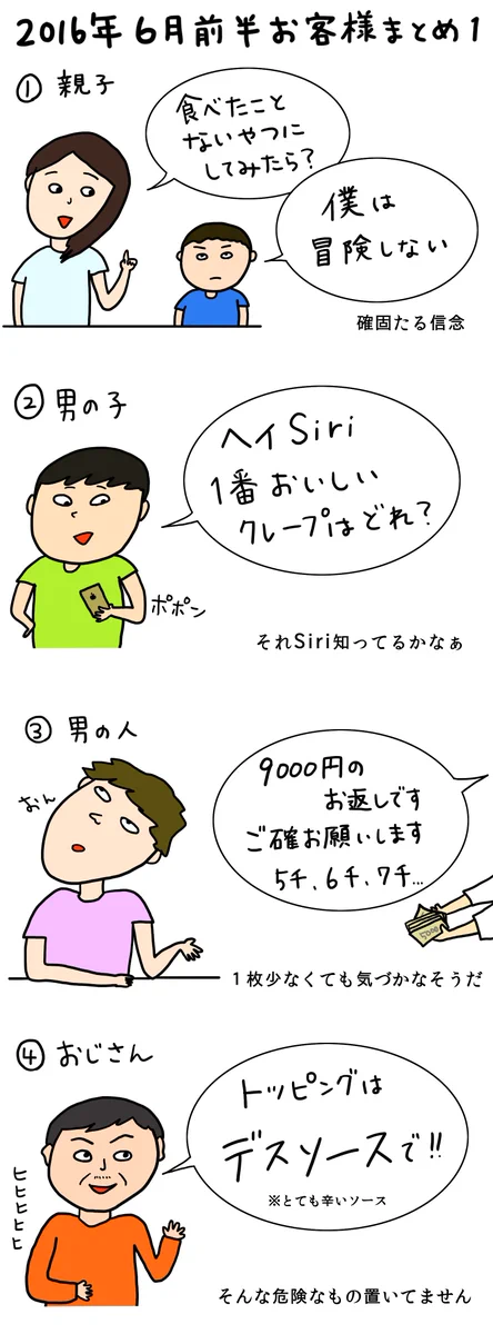 クレープ屋に来た、ちょっとおかしな言動の客をイラストにしてみたwww