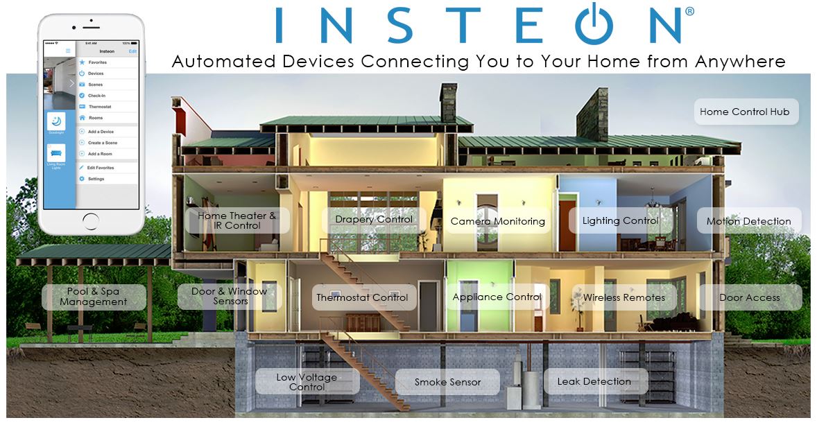 There’s a lot of buzz for #HomeAutomation. See what can be controlled in your home bit.ly/1VAVZkl