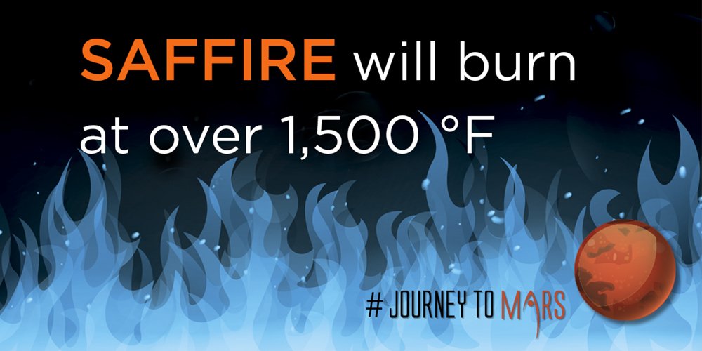 NASAglenn's tweet photo. #Saffire hardware worked as expected today. Researchers examine sensor data tonight and will share images tomorrow. https://t.co/0sz5pvvoca