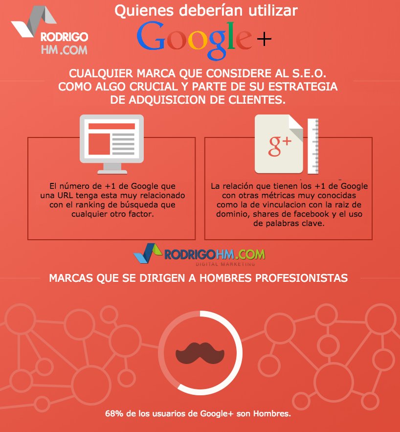 RoyGrillo's tweet photo. Aprende sobre las #RedesSociales más populares y decide cuales son las más importantes para tu negocio. https://t.co/MOy4WMo8ll