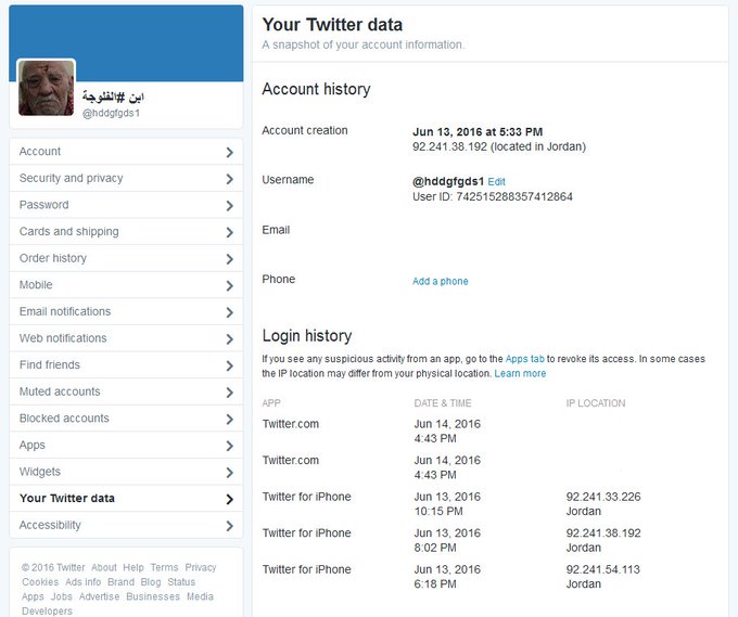 Προβολή εικόνας στο Twitter