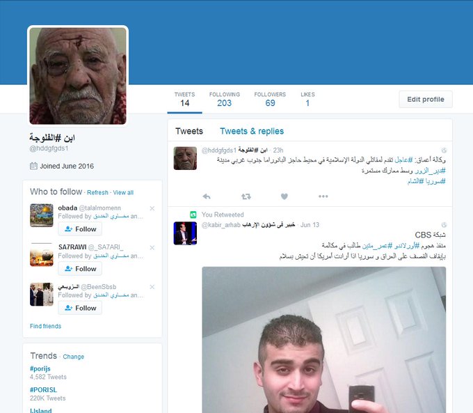 Προβολή εικόνας στο Twitter