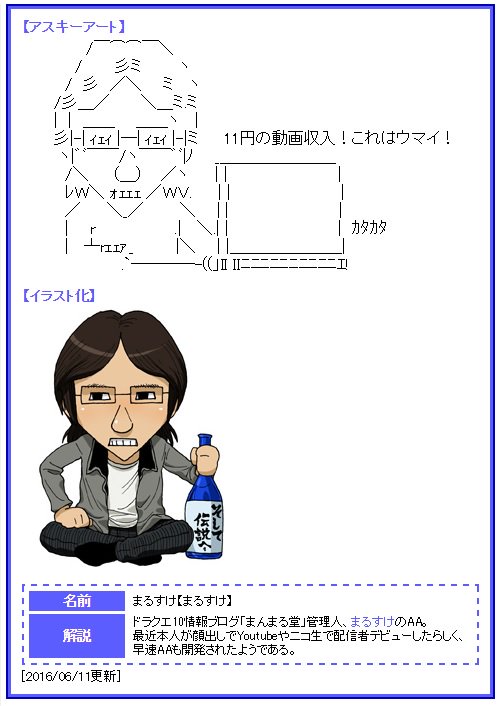 まるすけ まんまる堂 Pa Twitter まるすけが ２ｃｈ全ａａイラスト化計画 に載りました Https T Co Esfkvfl7oy 誰ですかこんなことをしたのは W