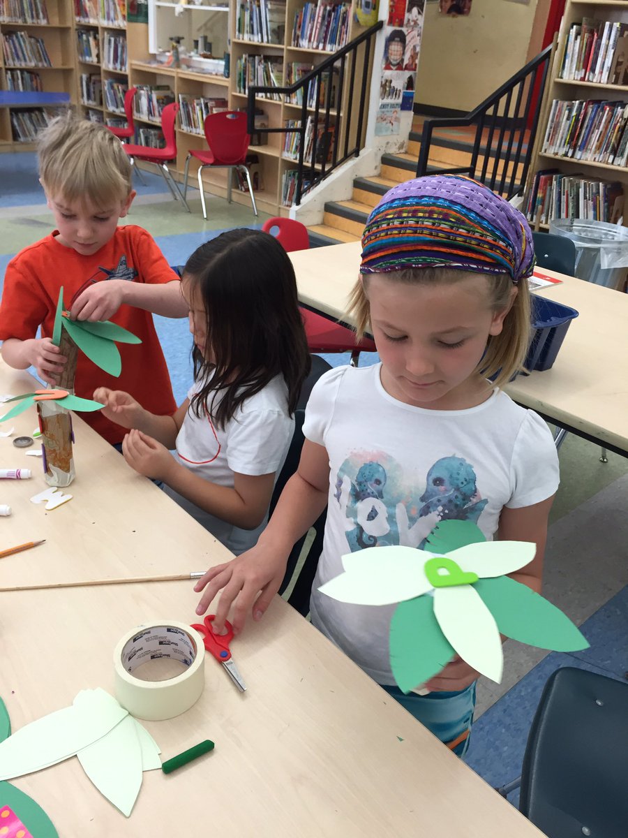 mrs_capocci's tweet photo. After reading Chicka-Chicka Boom-Boom, the students decided to make their own alphabet tree. #literacy https://t.co/P9ndKrUmvI