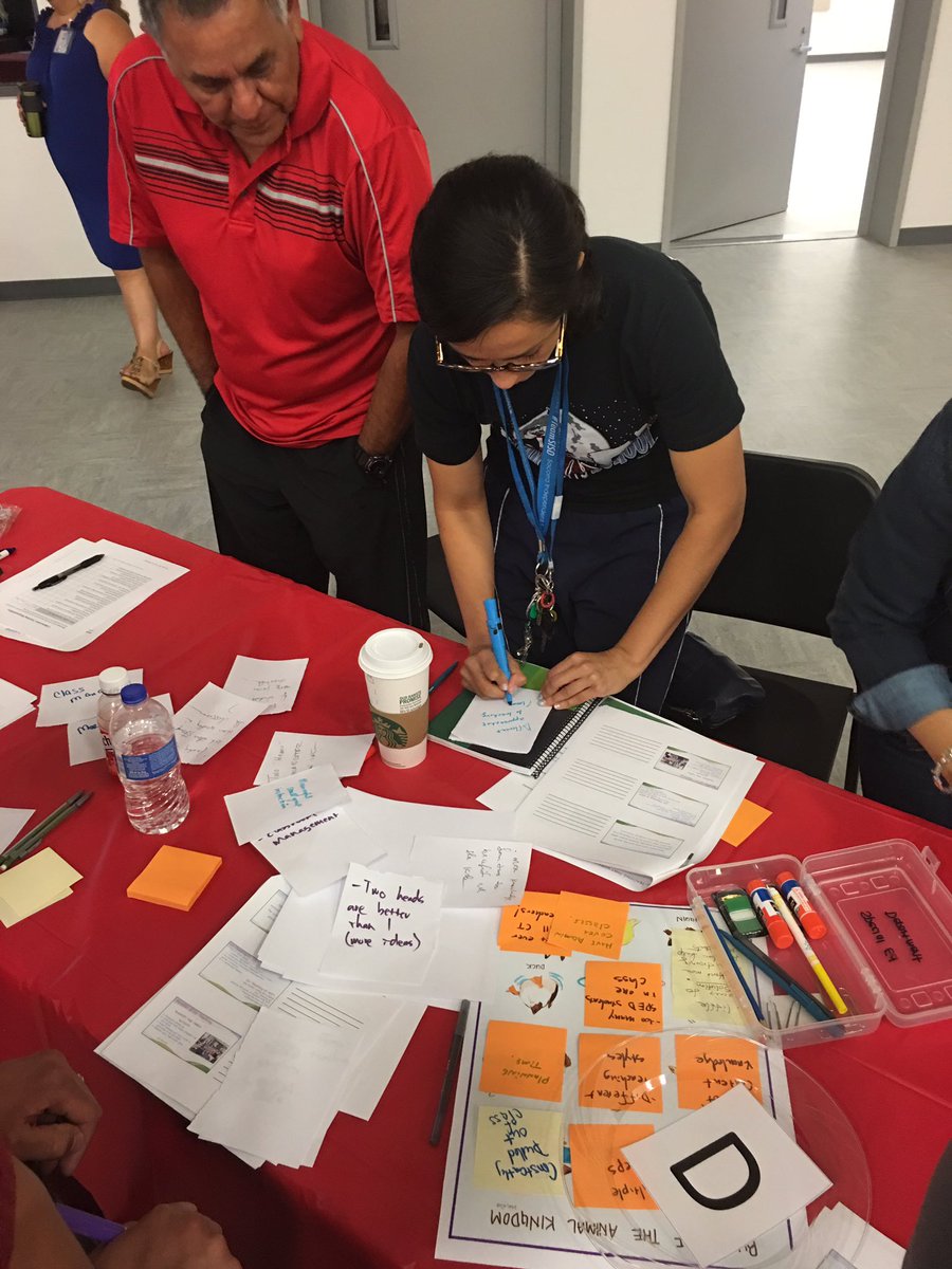 ESC19Behavior's tweet image. The much-anticipated &quot;Co-Teach&quot; training: Day 1 in the books! Two to go. Great participation! #TeamSISD #SISD_SPED