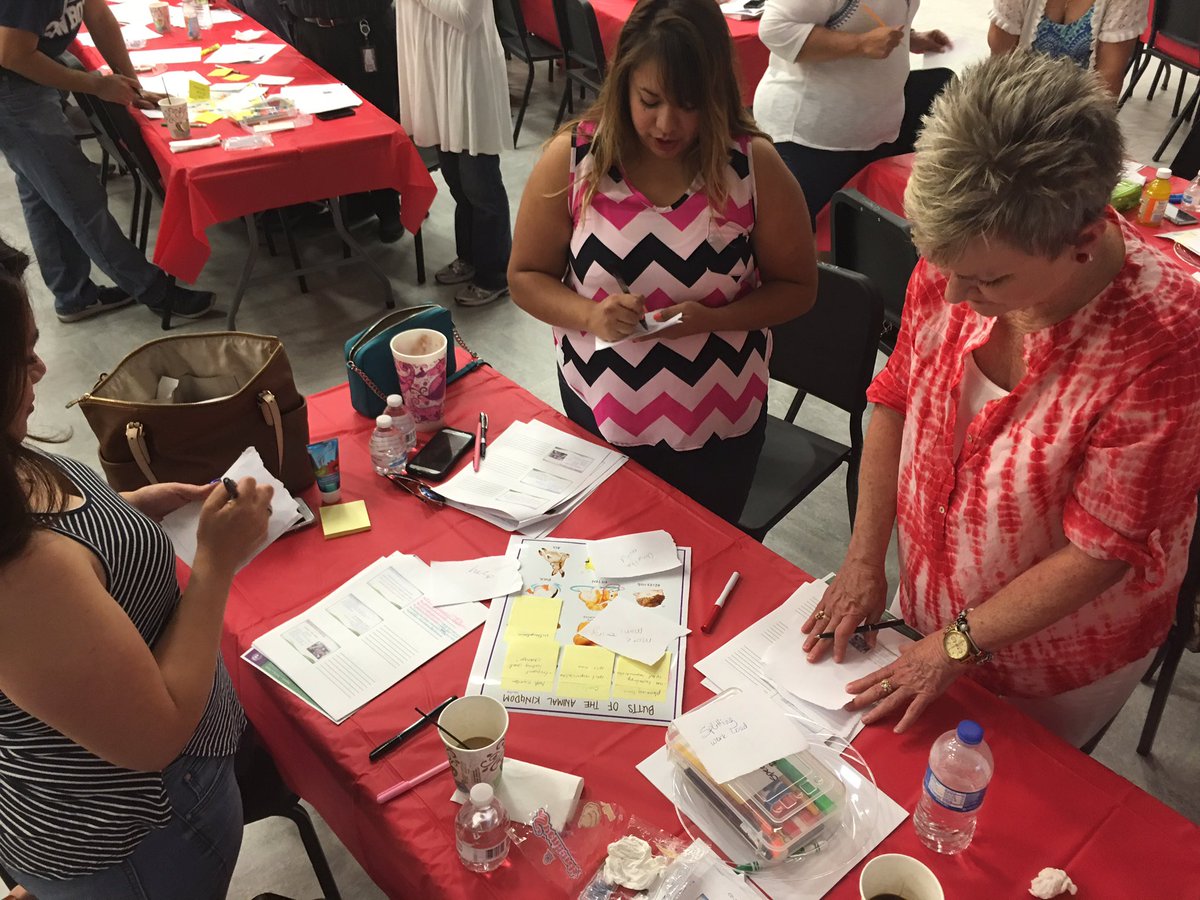 ESC19Behavior's tweet image. The much-anticipated &quot;Co-Teach&quot; training: Day 1 in the books! Two to go. Great participation! #TeamSISD #SISD_SPED