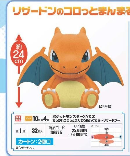 ポケモン コロッとまんまるぬいぐるみ スイクン ライコウ ポケモン