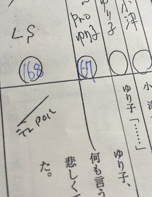 Tbs 毒島ゆり子のせきらら日記 さん がハッシュタグ 毒島 をつけたツイート一覧 2 Whotwi グラフィカルtwitter分析 Tbs 毒島ゆり子のせきらら日記 さん がハッシュタグ 毒島 をつけたツイート一覧 2 Whotwi グラフィカルtwitter分析