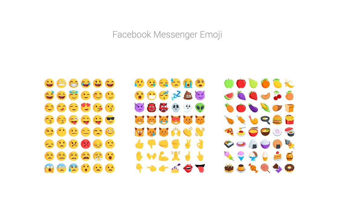 Facebook emoji font ttf download
