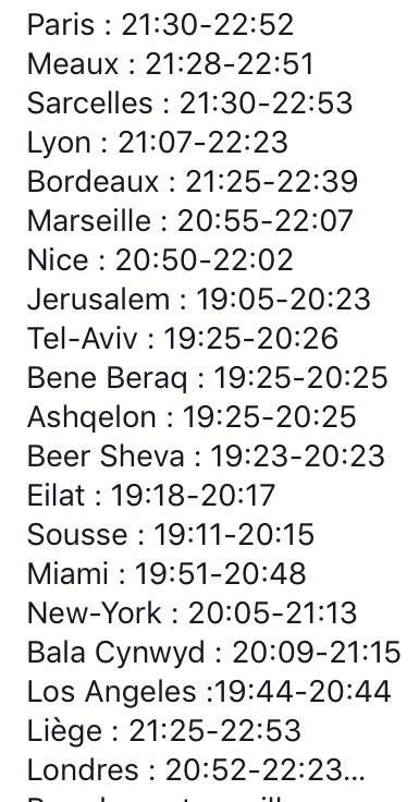 Torah26's tweet photo. CHABAT BAMIDBAR (Israel)
CHABAT BEHOUKOTAÏ (ailleurs)
Toutes les horaires
#ChabatChalom https://t.co/R8jVJFIacg