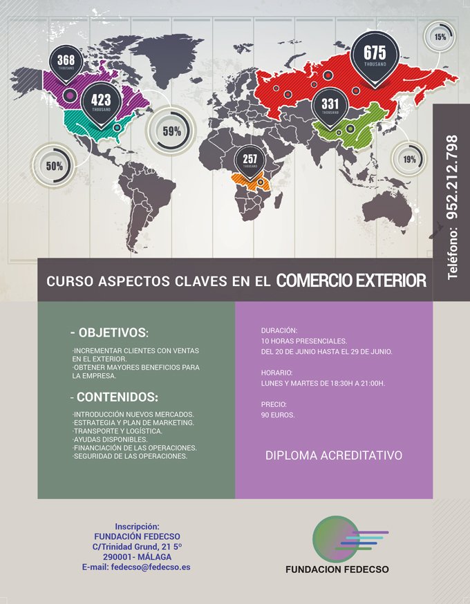 fedecso's tweet image. En un mercado global, la #exportación, no es una opción, es la solución. Aprende cómo en 10 horas #formacion #empleo