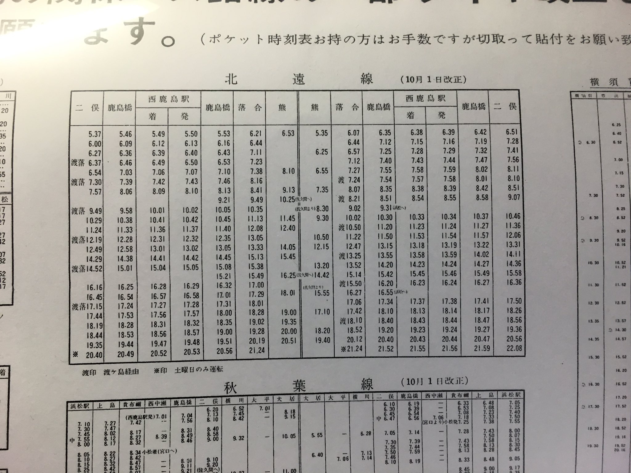 そよかぜ Di Twitter 遠鉄バス北遠線 二俣 西鹿島駅 熊 昭和36年10月1日改正時刻表