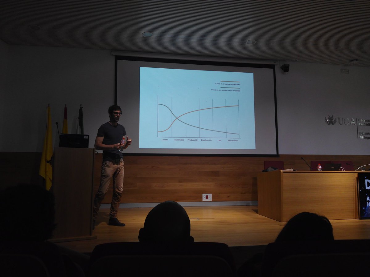 Eduardobp17's tweet photo. @Nutcreatives en las jornadas de diseño industrial de Cádiz nos habla de ecodiseño. #DI360 https://t.co/oXn93CB98V