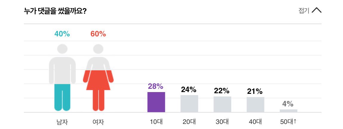 CkBObwbUoAA3ZqS.jpg:large