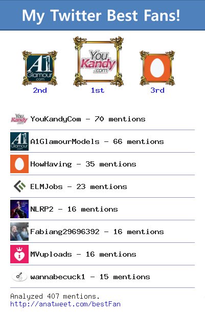 [My Best Fans] @YouKandyCom @A1GlamourModels @HowHaving @ELMJobs @NLRP2 @Fabiang29696392 via https://t