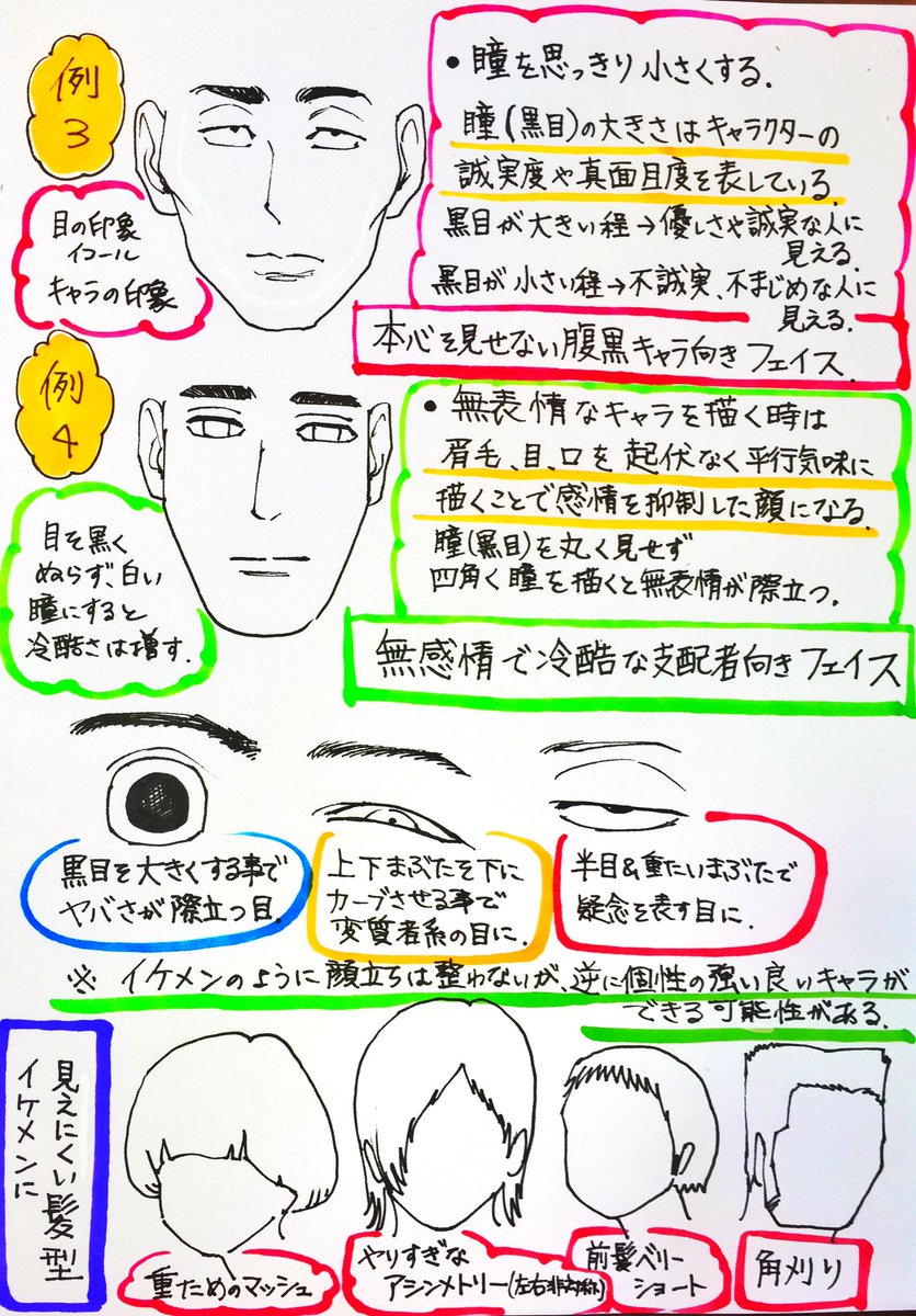 プロによる コレだけ注意すれば下手に見えない耳の描き方 と 非イケメン男子の描き方 が面白い Togetter