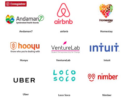 Noshaq_be's tweet image. @andaman7 joins #EUCoLab ! goo.gl/8KR40C