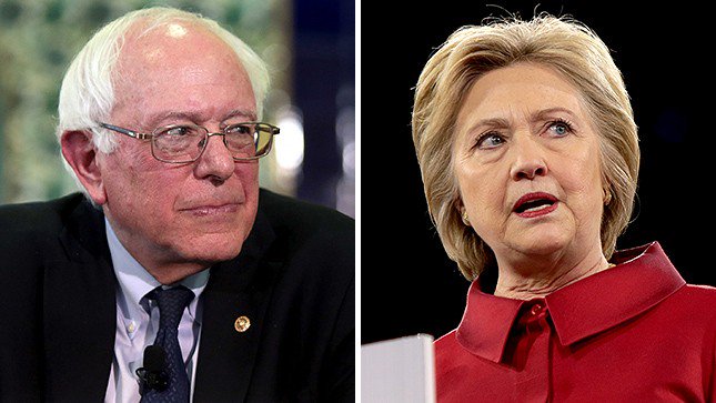 thehill's tweet image. Poll: Sanders takes lead over Clinton in California for the first time hill.cm/FoUZaSw