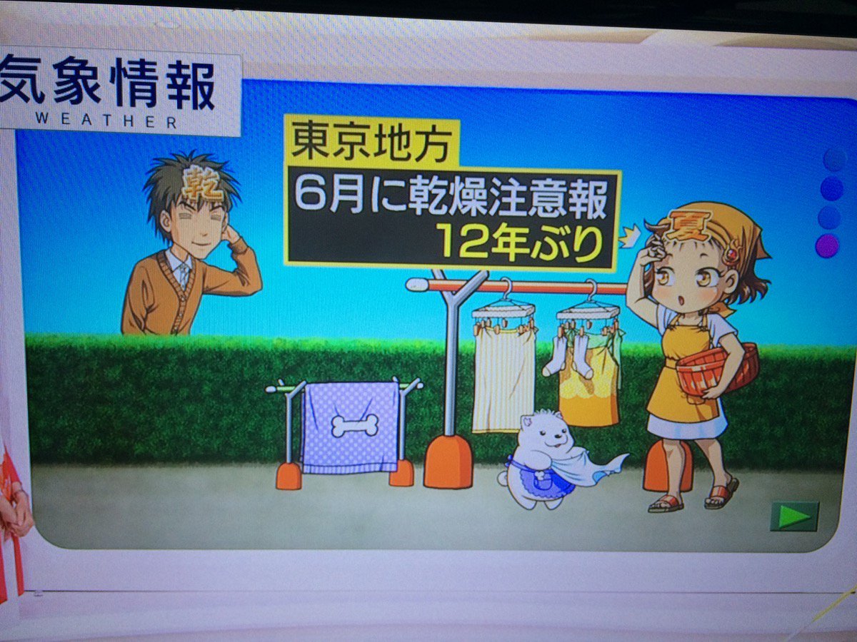 大谷 Dandori 洋介 בטוויטר Nhkの天気予報 6月なのに乾燥注意報が出たのを 夏ちゃん という女キャラと 乾燥さん という男キャラで解説してるんだけど どう見ても下着泥棒のおっさん