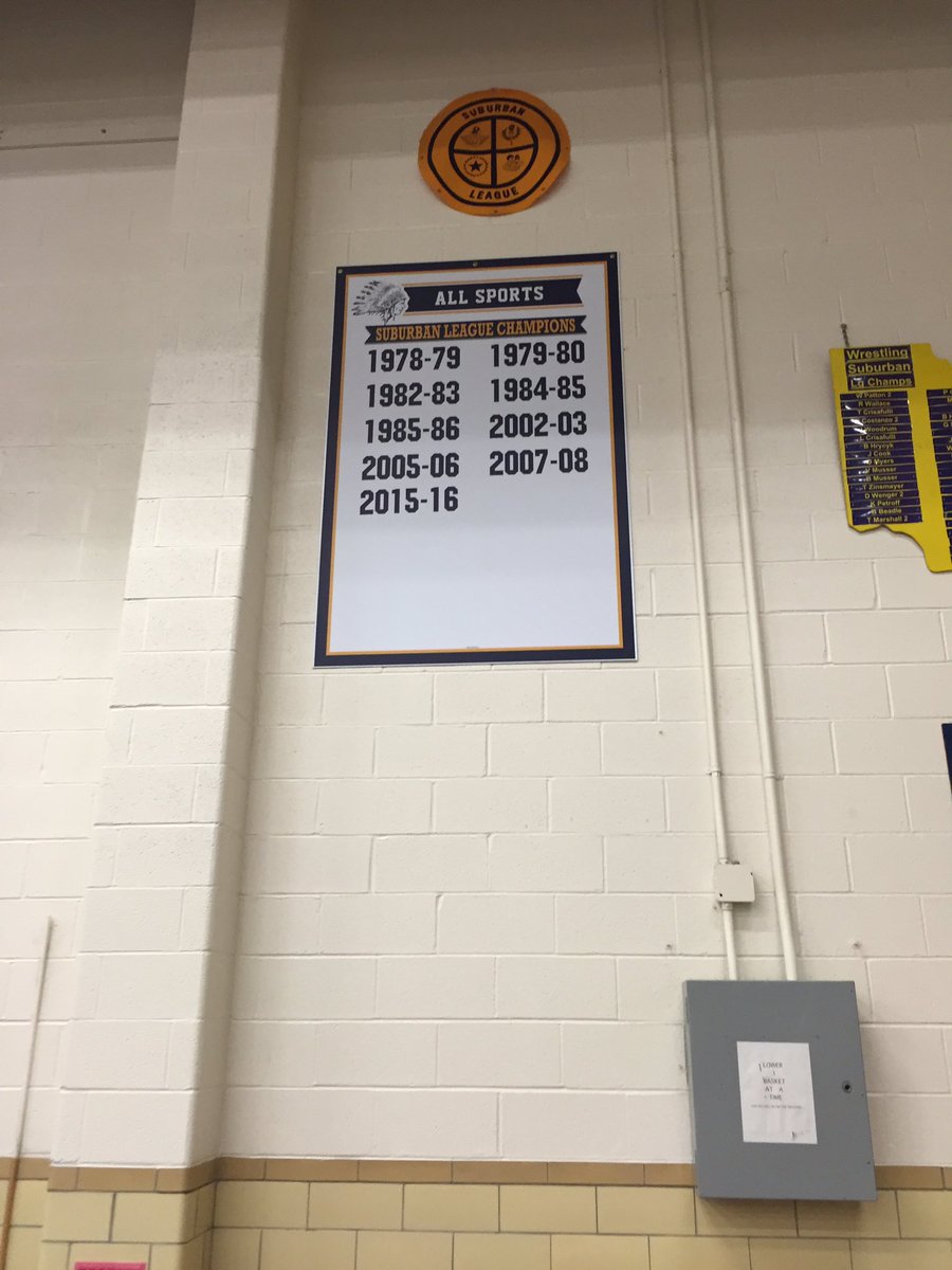 2015-16, All Sports, Suburban League Champions. IndianNation!